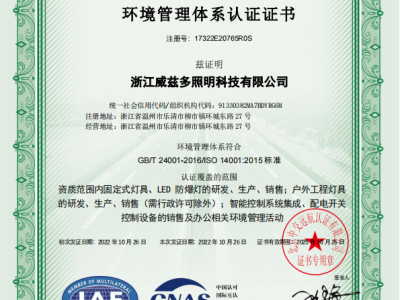 环境管理体系