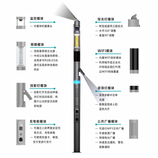 晶灵智慧庭院灯