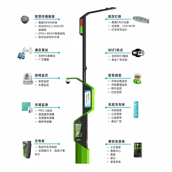 物灵智慧路灯