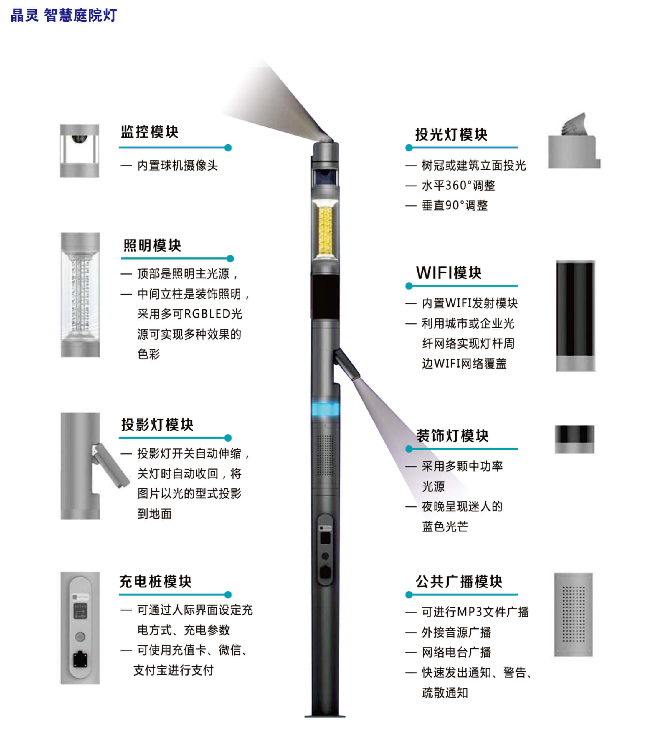 浙江威兹多照明科技有限公司